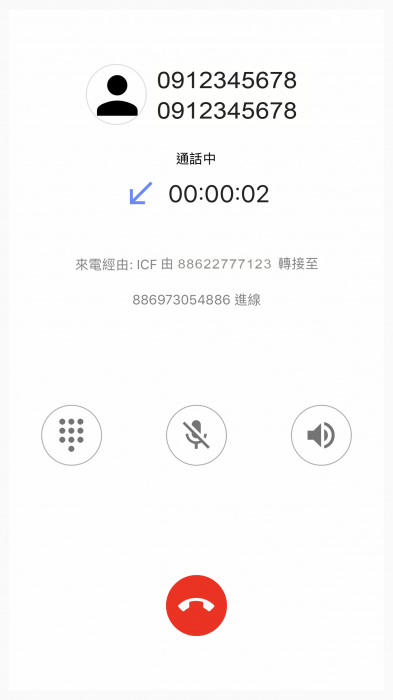 市話轉手機