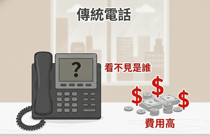 傳統電話費用高